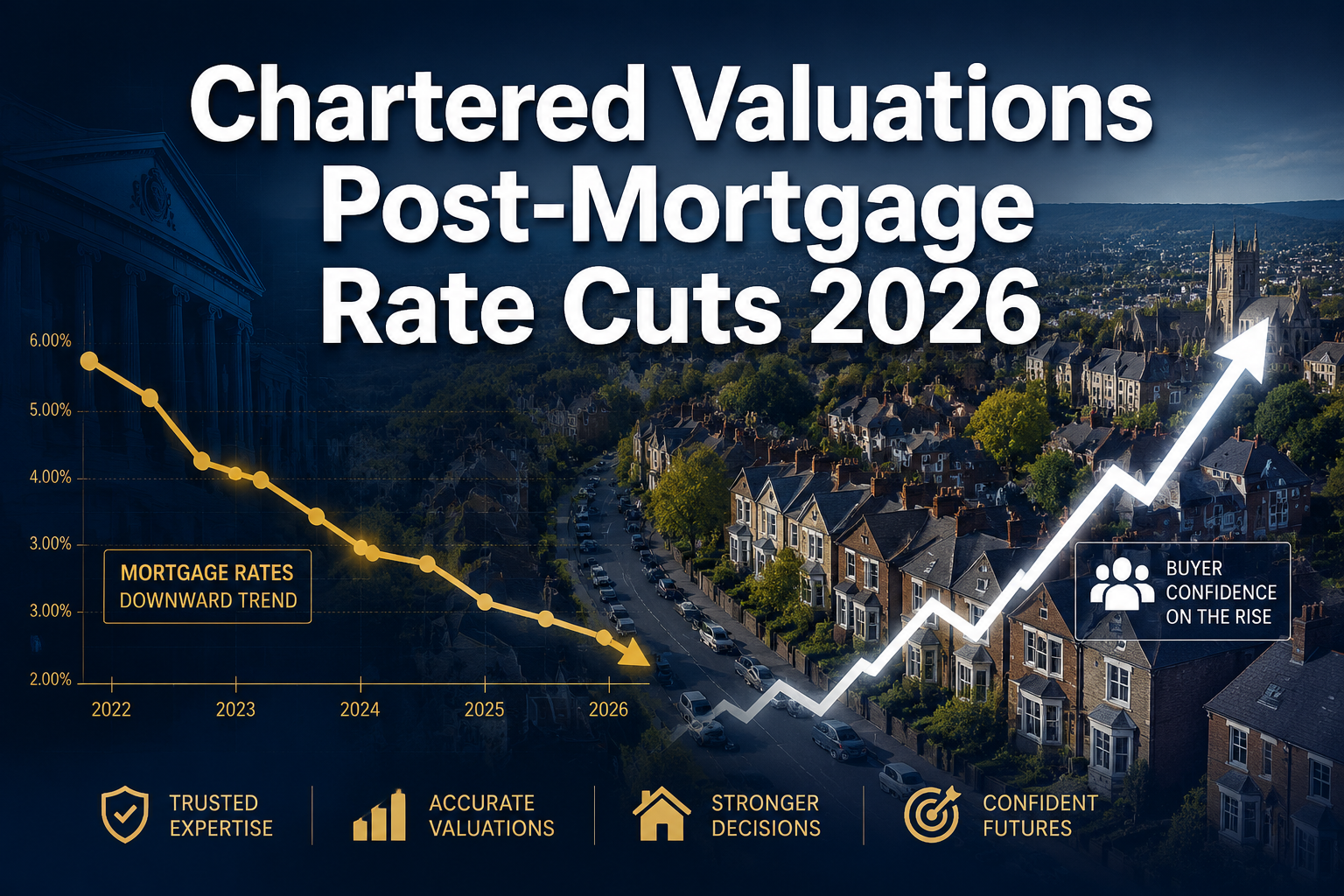 Chartered Valuations Post-Mortgage Rate Cuts 2026: Adjusting for Rental Shifts and Buyer Confidence